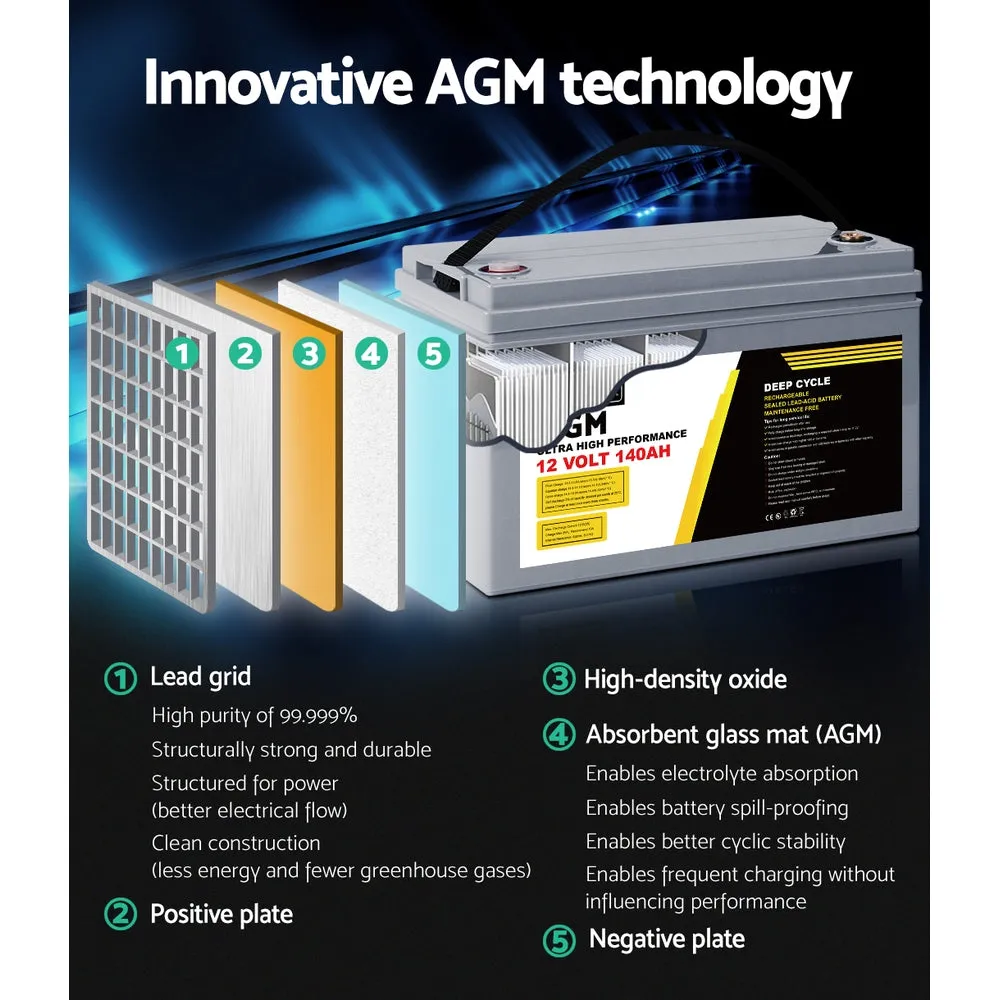 140Ah AGM Deep Cycle Battery & Box, 12V Portable Solar - Giantz