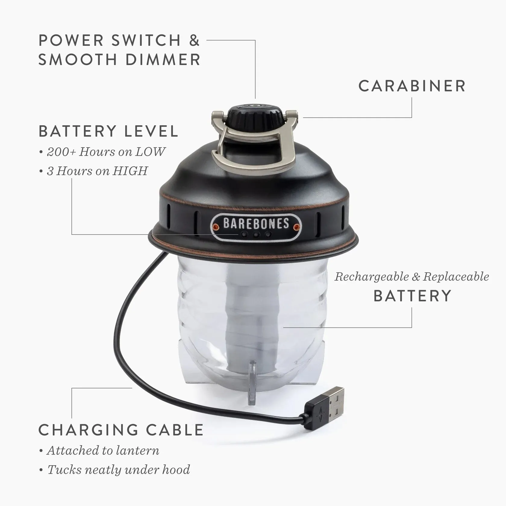 Beacon Lantern