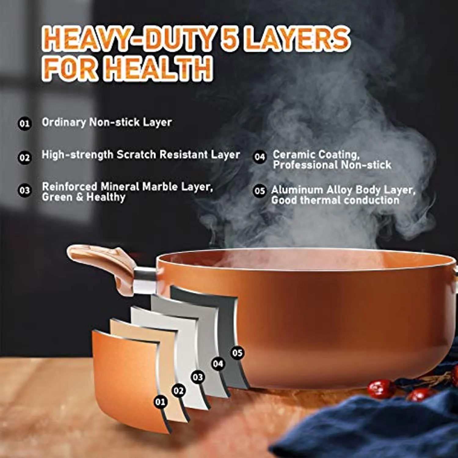 Non-stick Cookware Set 6 Pieces, Ceramic Non-Stick