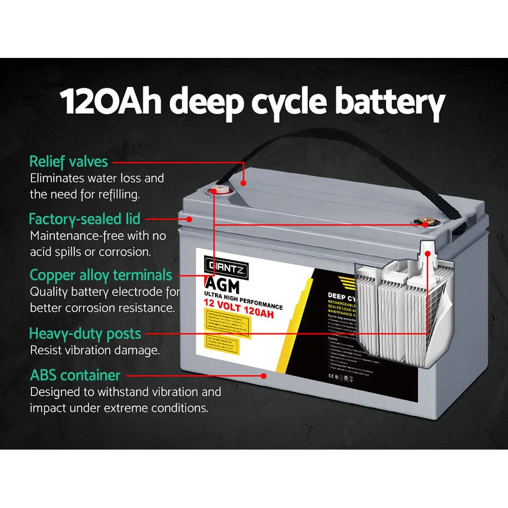 Set of 2 Deep Cycle Battery 12V 120Ah Portable Solar Caravan Camping
