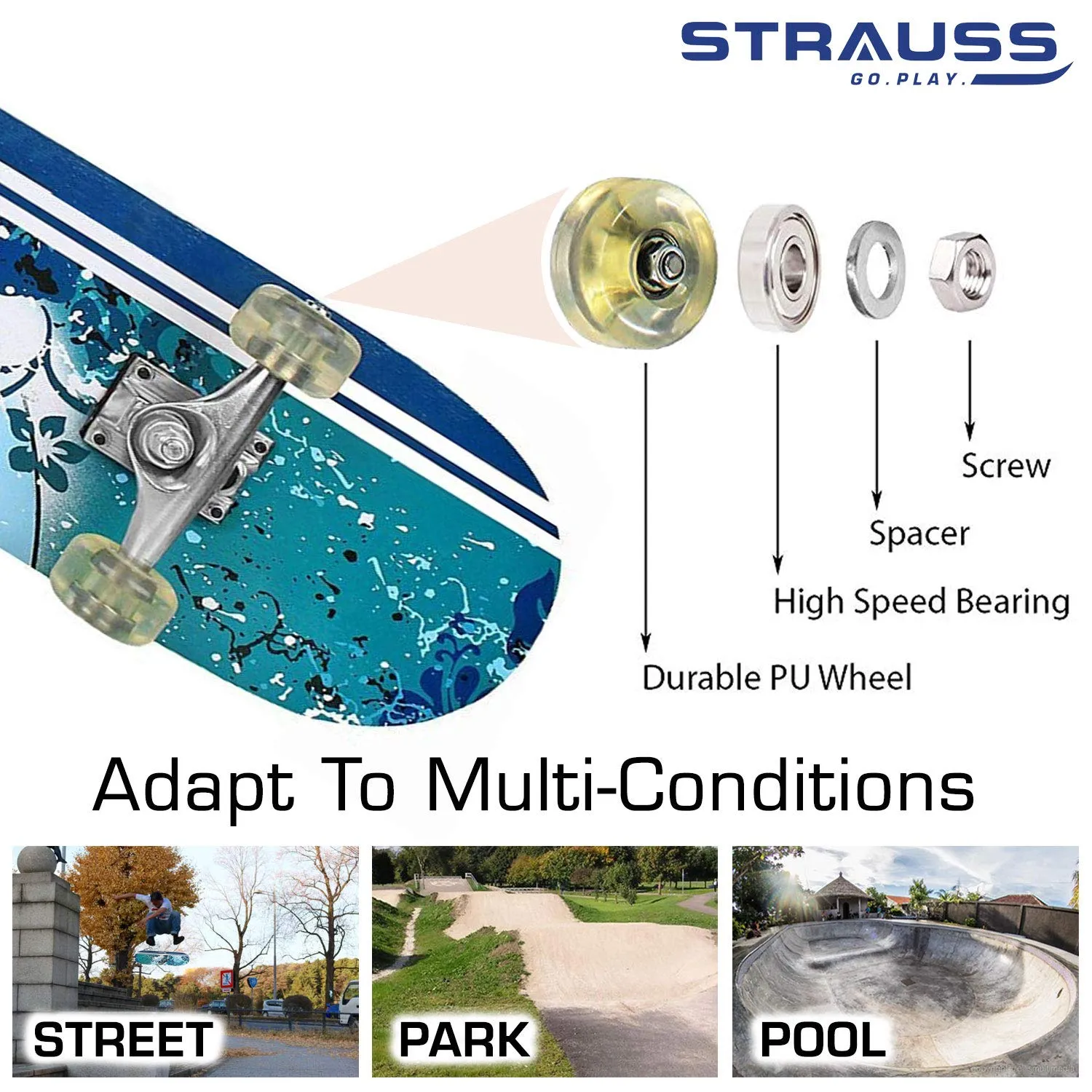 Strauss Bronx FT Skateboard, (31" x 8") with Protective Gear, Blue