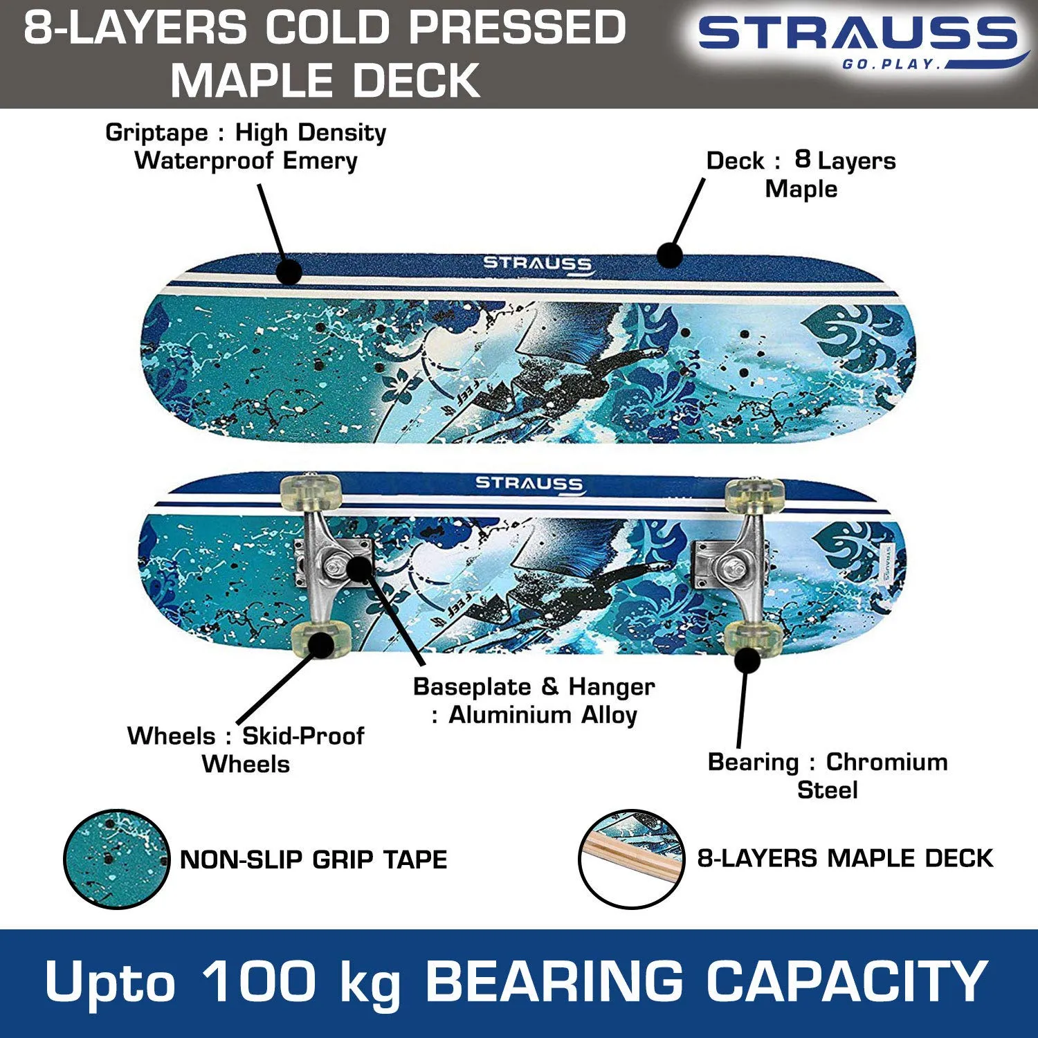 Strauss Bronx FT Skateboard, (31" x 8") with Protective Gear, Blue
